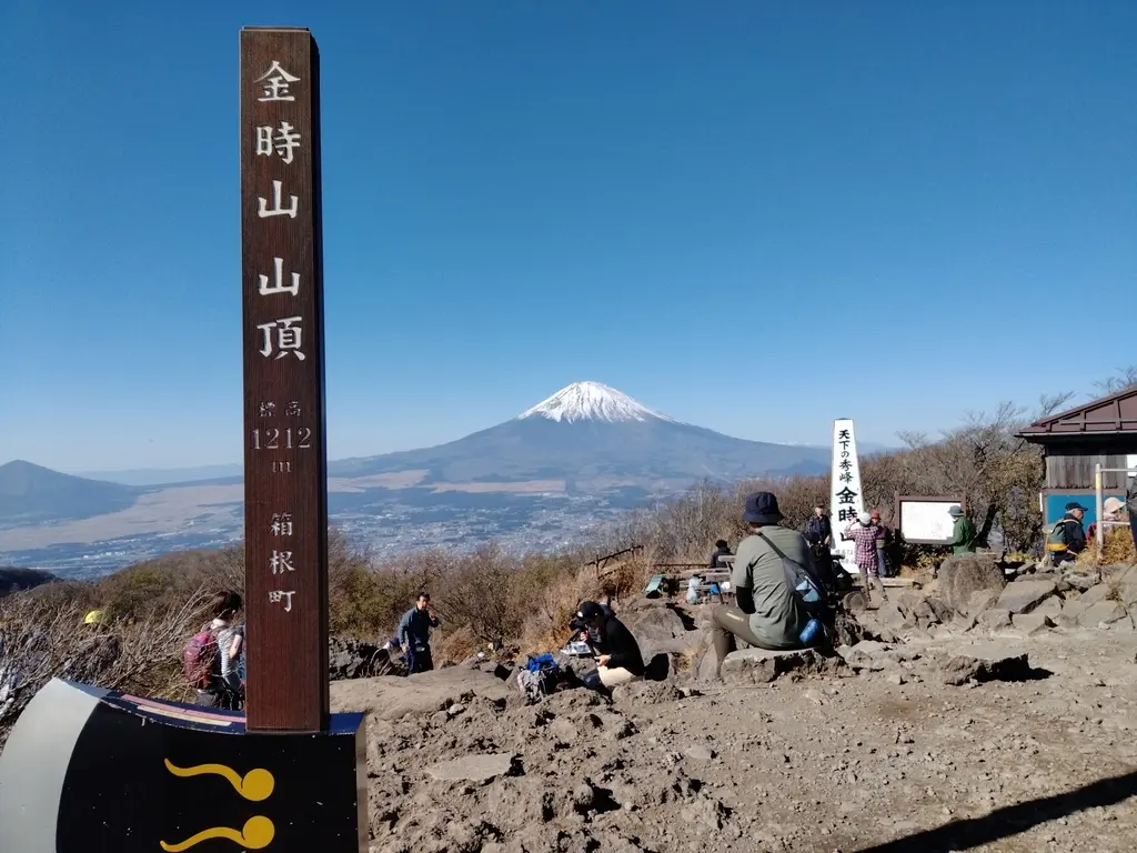 金時山山頂から見た富士山の絶景