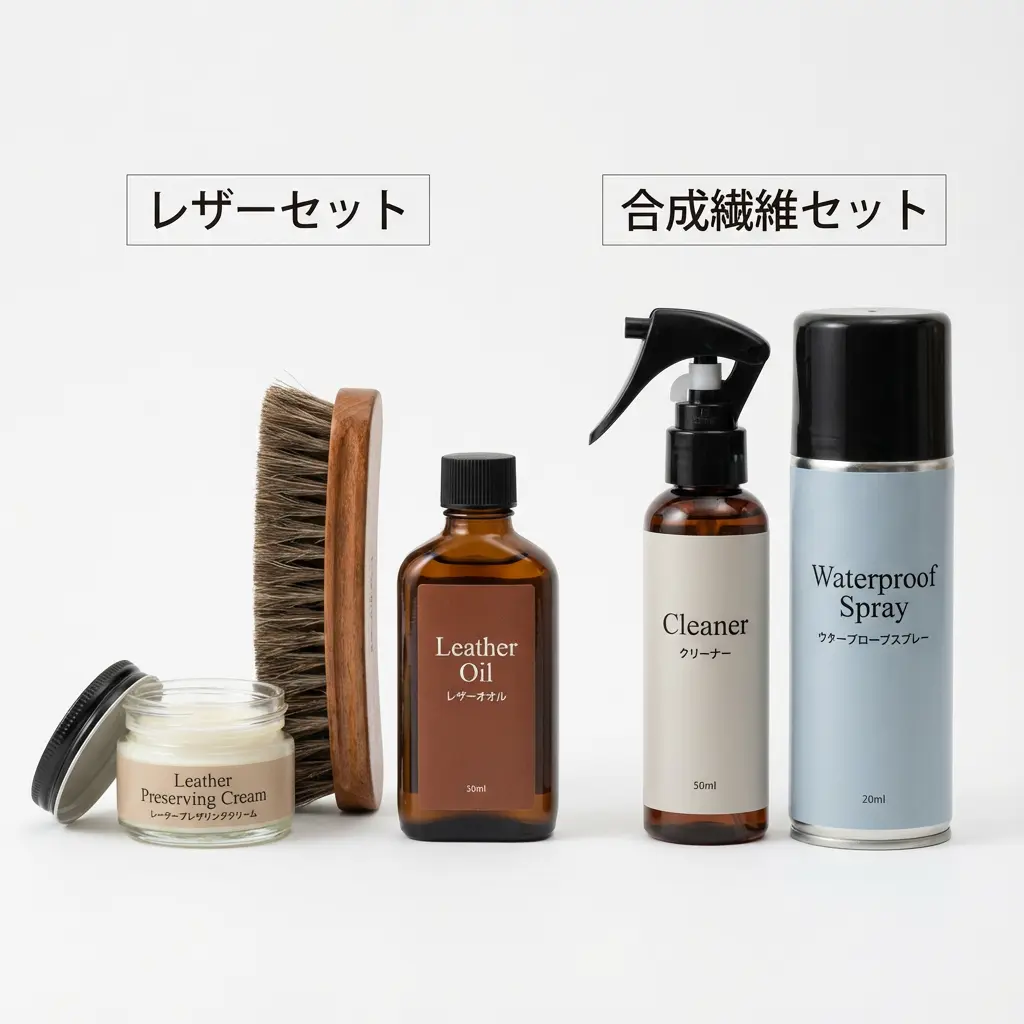 素材別メンテナンスキットの組み合わせ例