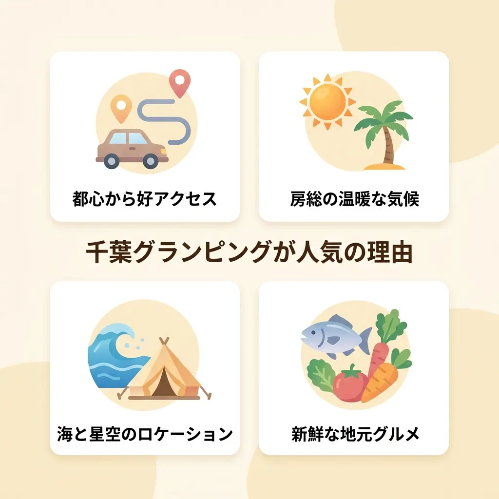都心から好アクセス・温暖な気候・海と星空・地元グルメが千葉人気の理由