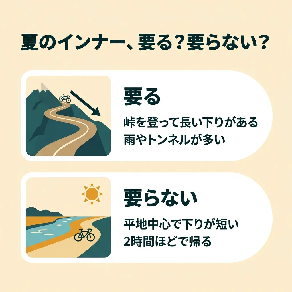 夏のライドでインナーが要る場面と要らない場面