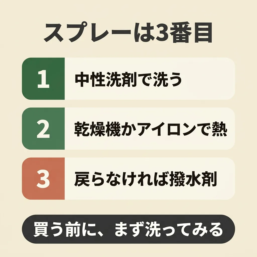 ゴアテックスの撥水は洗う・熱を入れる・それでも戻らなければ撥水剤の順番