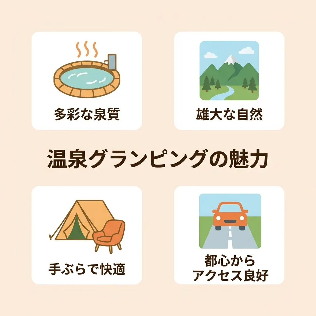 多彩な泉質と雄大な自然、手ぶらで楽しめる温泉グランピングの魅力を整理