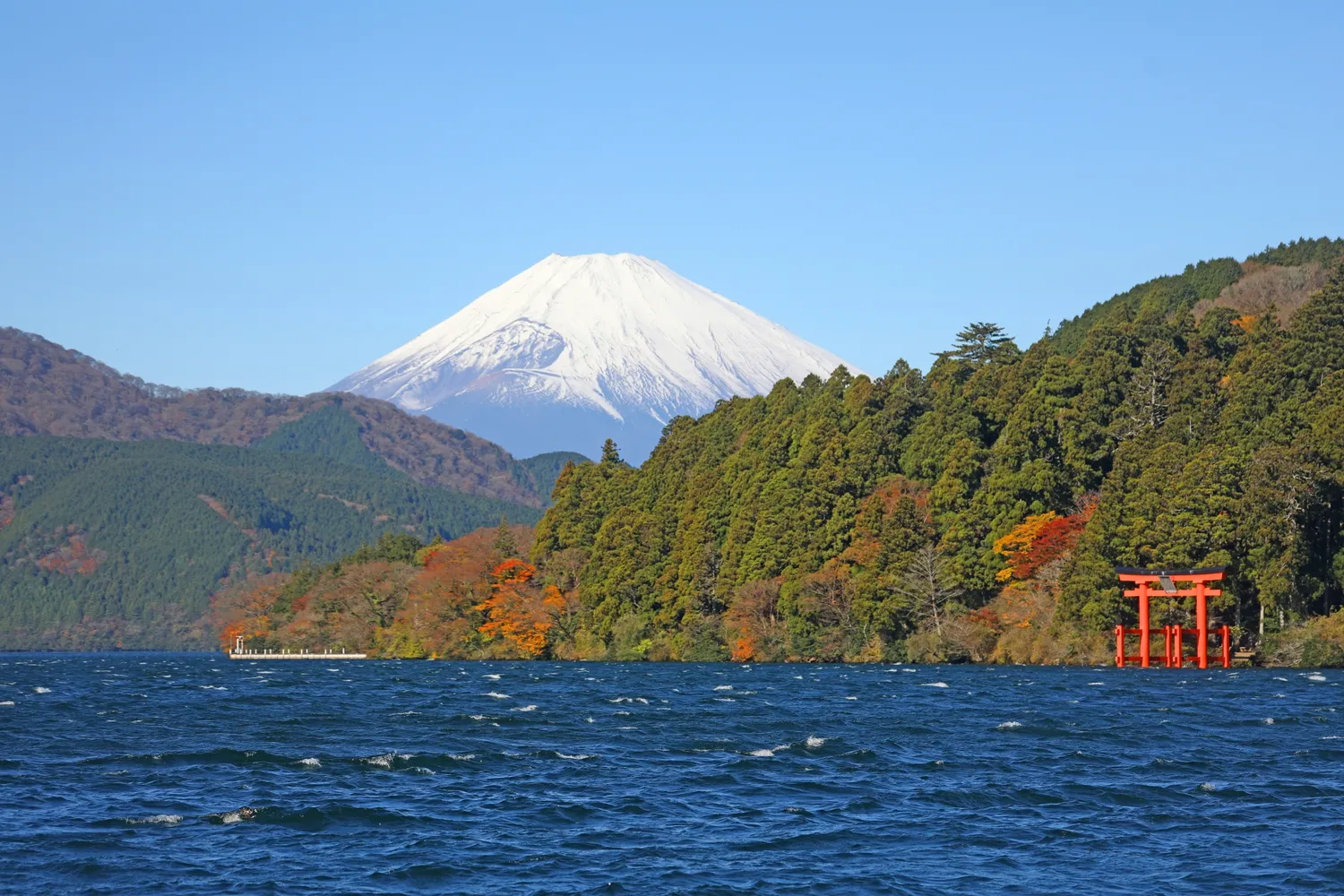 芦ノ湖と箱根神社の平和の鳥居、富士山