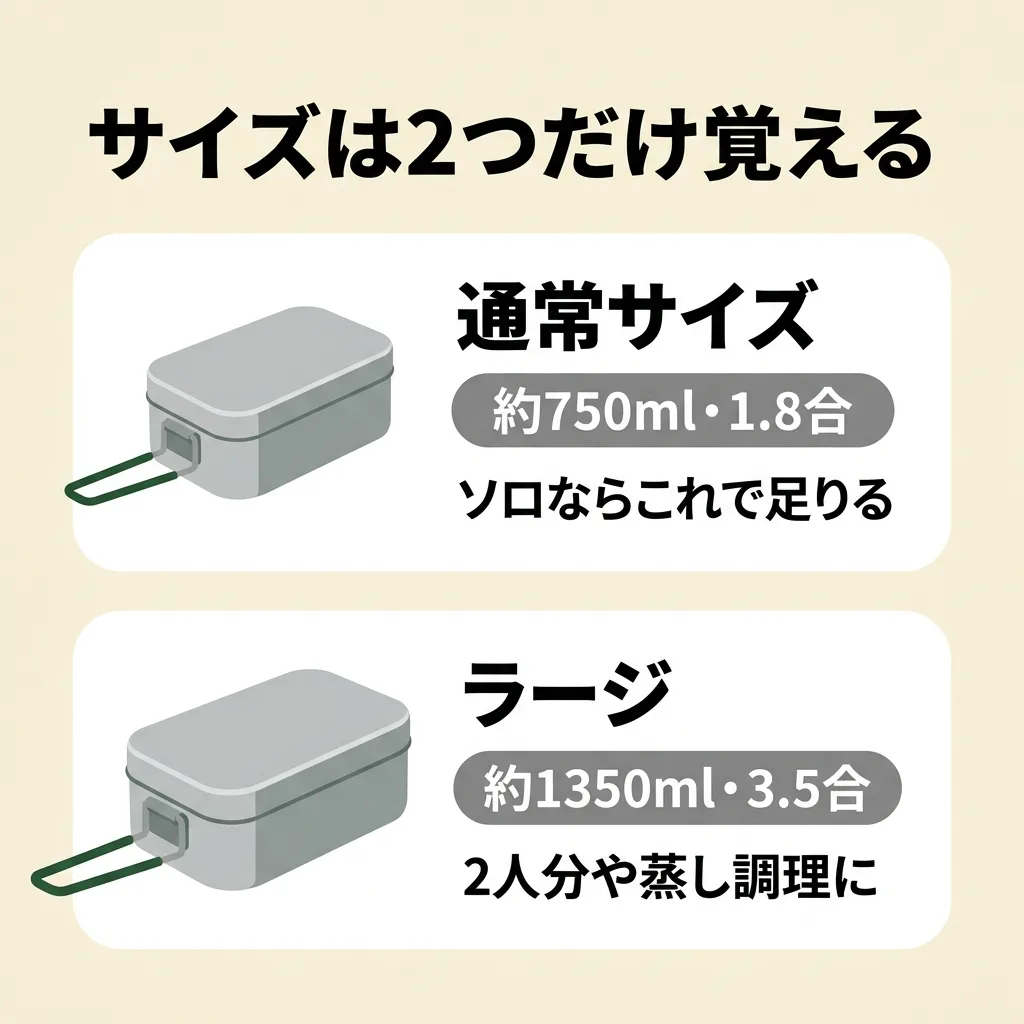 メスティンのサイズ選び：通常サイズとラージの違い
