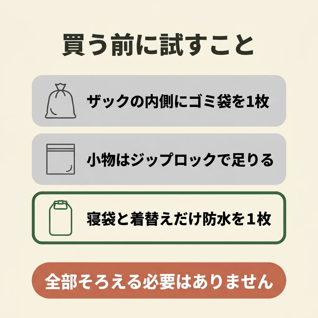 仕分けだけならゴミ袋とジップロックで足りる。買う価値があるのは寝袋と着替え用の防水1枚