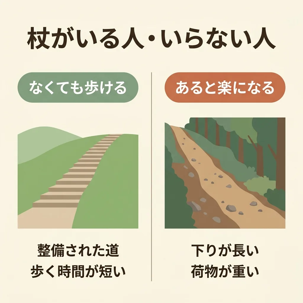 トレッキングポールがいる人・いらない人の違い